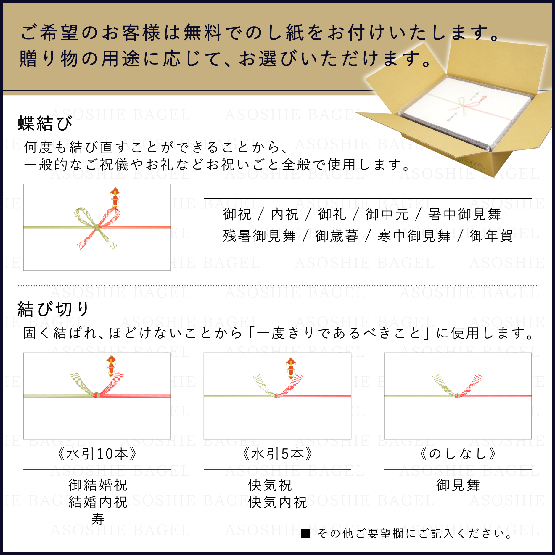 ギフト商品の熨斗紙は無料にて対応いたします。