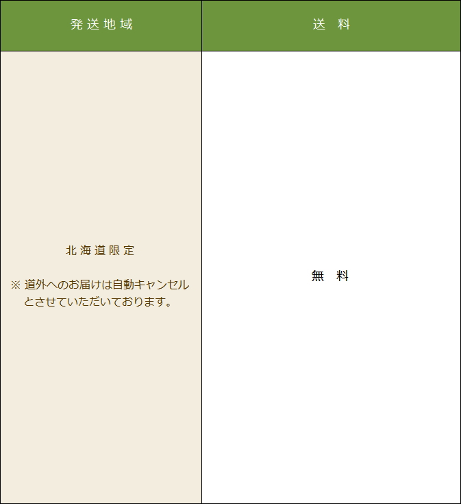 道民特別１７個セットの送料表