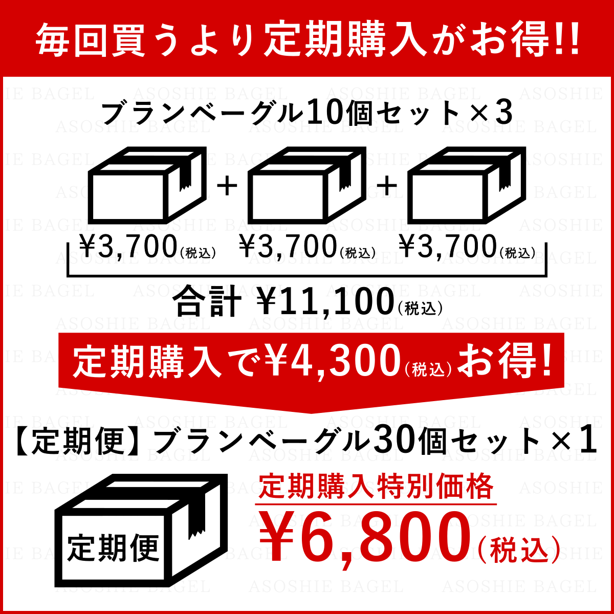 毎回買うより定期購入が断然お得