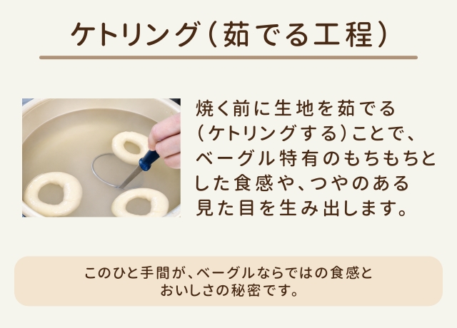 ベーグルの特徴